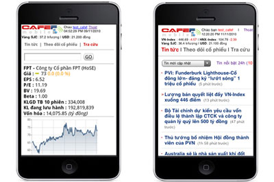 Ngoài việc cập nhật tin tức, CafeF Mobile còn cung cấp đến cho nhà đầu tư nhiều tiện ích khác.