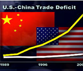 Thâm hụt thương mại của Mỹ đối với Trung Quốc đã tăng lên mức kỷ lục 232,5 tỷ USD trong năm 2006.