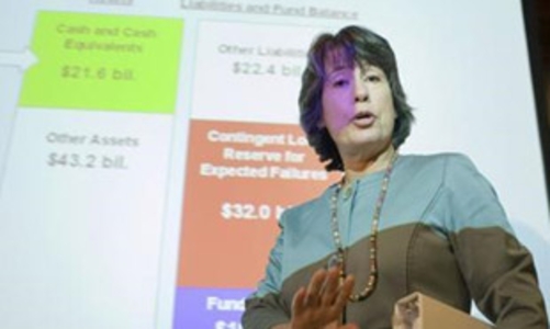 Hơn 400 nhà băng Mỹ cận kề bờ vực đổ vỡ