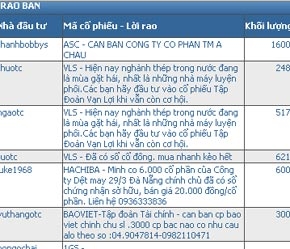 Hai nguyên nhân chính làm cho thị trường OTC tiếp tục nguội lạnh là thông tin còn ít, thiếu chắc chắn và thị trường đóng băng theo chu kỳ.