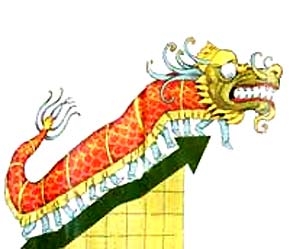 Cộng đồng các nhà đầu tư địa phương cùng chia sẻ niềm tin vững chắc vào khả năng tăng trưởng không gì ngăn cản nổi của thị trường chứng khoán Trung Quốc.