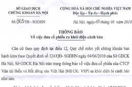 Sở Giao dịch Chứng khoán Hà Nội thông báo về việc đưa cổ phiếu của Công ty Cổ phần Vận tải Biển và Bất động sản Việt Hải (mã VSP-HNX) ra khỏi diện bị cảnh báo.