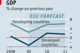 Liệu kinh tế thế giới có dịch chuyển trơn chu từ bình ổn sang phục hồi bền vững hay không còn phụ thuộc vào việc những khác biệt giữa hai nhóm nền kinh tế sẽ được giải quyết ra sao.