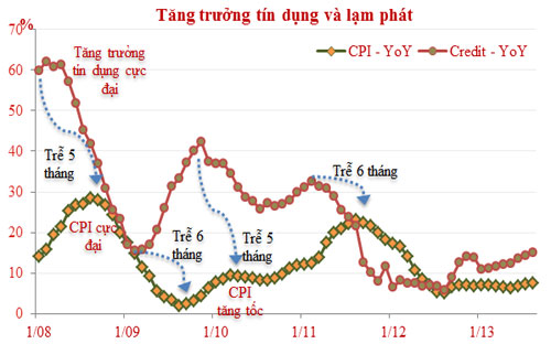 5 năm sau cơn lũ khủng hoảng: Nước ở Việt Nam rút chậm hơn? 7