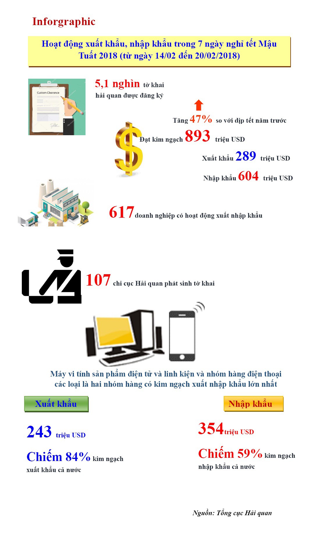 undefined - Ảnh 1.