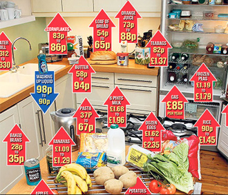 Lạm phát đang đe dọa tăng trưởng kinh tế toàn cầu.