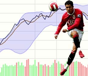 Trong các trận đấu sắp tới, và dài hạn hơn trong một vài năm nữa, có khả năng ngôi sao vẫn tiếp tục tỏa sáng hơn là một cầu thủ bình thường?