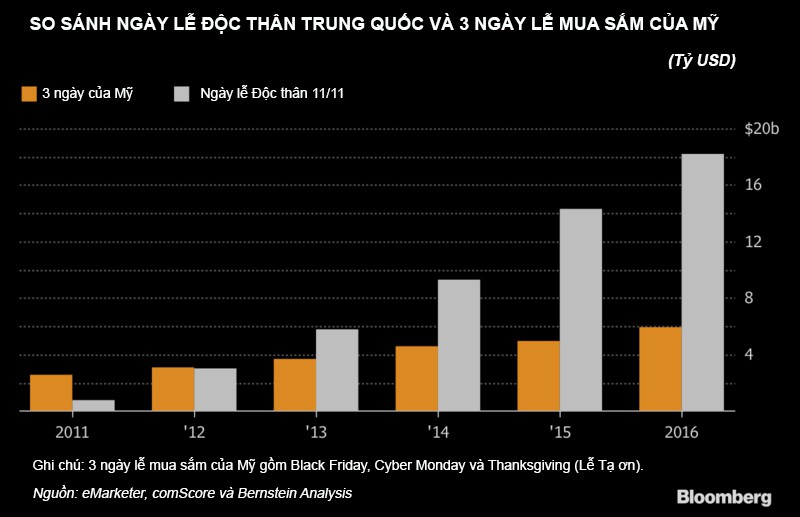 undefined - Ảnh 1.