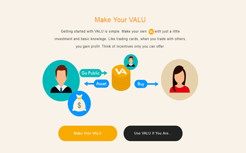Giao diện của Valu - Ảnh: Bloomberg.<br>