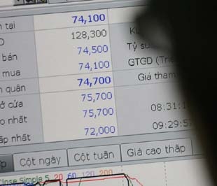 Thị trường tài chính Việt Nam đang tiếp tục chịu ảnh hưởng nhất định từ cuộc khủng hoảng tài chính toàn cầu - Ảnh: Việt Tuấn.