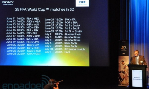 Truyền hình 3D hứa hẹn “sống” cùng bóng đá