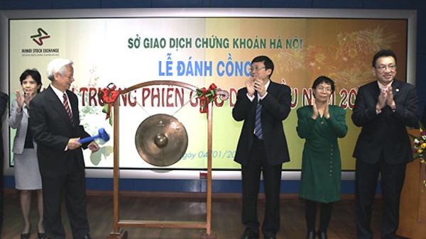 Doanh nghiệp khởi động năm 2010: Kỳ vọng và cả… dè chừng