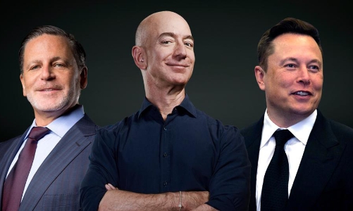 5 tỷ phú kiếm tiền nhiều nhất năm 2020