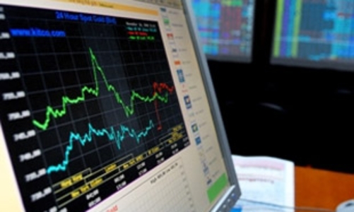 Giá vàng lùi bước, giá USD giảm nhiệt nhanh