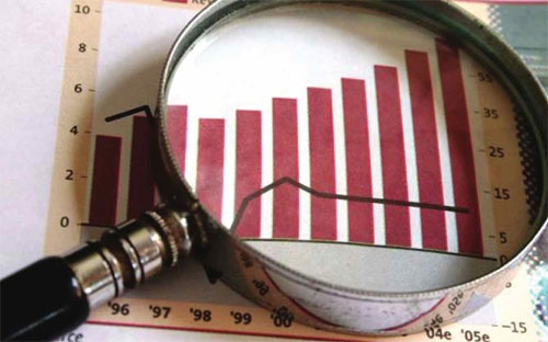 Ngành hoàn thành kế hoạch doanh thu tốt nhất có điện, nước và xăng dầu 
khí đốt với 28%, trong khi đó, ngành bất động sản và truyền thông chỉ 
mới hoàn thành được 12% kế hoạch doanh thu của năm nay.