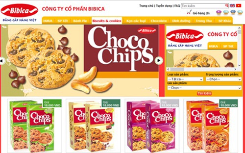 Các sản phẩm của Bibica.