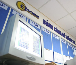 Hội đồng Quản trị BVS đã thông qua kế hoạch kinh doanh năm 2009 đã điều chỉnh với  lợi nhuận trước thuế từ 19,5 tỷ đồng tăng lên 145 tỷ đồng.