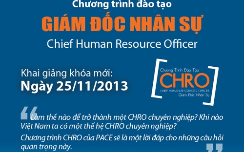 Trường Doanh nhân PACE, tòa nhà PACE - 341 Nguyễn Trãi, quận 1, Tp. HCM.