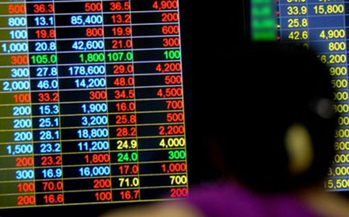 Riêng đối tượng được giảm nhẹ hình phạt do trình độ lạc hậu trong lĩnh 
vực chứng khoán, dự thảo chưa quy định thế nào là trình độ lạc hậu về 
chứng khoán. 