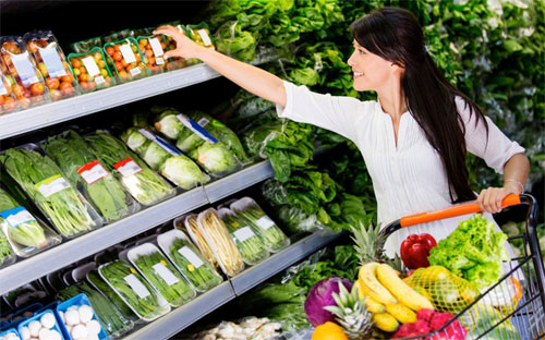 Bắt đầu từ tháng 10/2016, ngày thu thập giá các mặt hàng đại diện dùng để tính CPI là ngày 1, 11 và 21 hàng tháng.