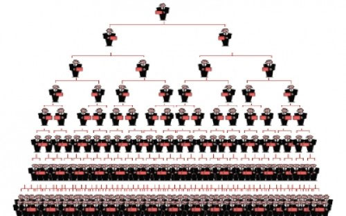  Trên địa bàn Hà Nội có 21 doanh nghiệp có giấy đăng ký tổ chức bán hàng đa cấp đã hết hiệu lực từ 1/1/2015.