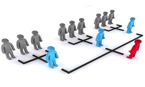 Công ty MLM bị rút giấy phép kinh doanh đa cấp