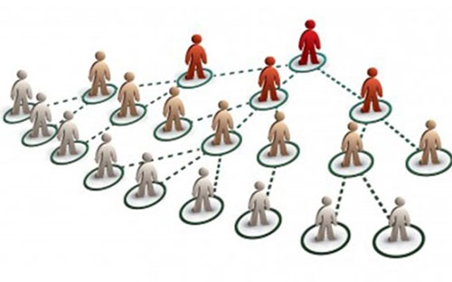  Chánh thanh tra Sở Công Thương Hà Nội đã ban hành quyết định xử phạt vi
 phạm hành chính với số tiền 200 triệu đồng đối với 4 lỗi của Công ty 
MLM Việt Nam - Ảnh minh họa.<br>