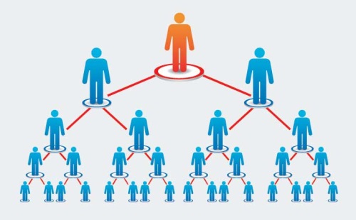 Bộ Công Thương đã chính thức có kết luận kiểm tra tại 4 doanh nghiệp kinh doanh đa cấp và chuyển cho các cơ quan liên quan để xử lý, hoặc
 tiến hành điều tra để xử lý, theo thẩm quyền - Ảnh minh họa.<br>