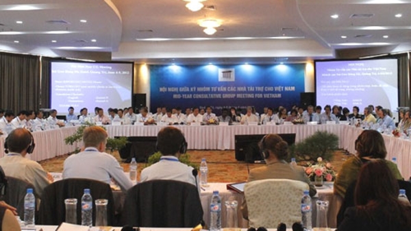 Đổi mới CG từ năm 2013?