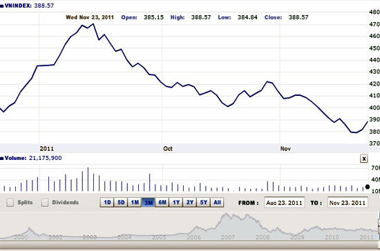 Quan sát diễn biến giao dịch, có thể thấy lực cầu đã trở lại song tâm lý thận trọng, thăm dò vẫn đóng vai trò chủ đạo - Nguồn ảnh: VNDirect.