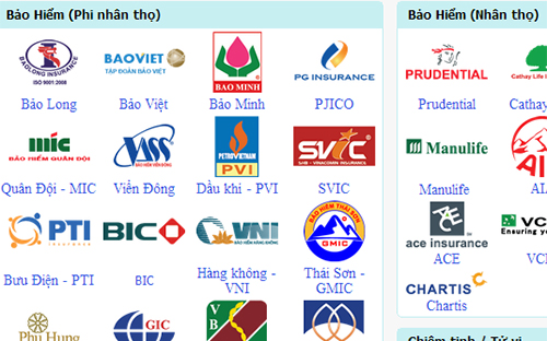 Theo Đề án, doanh nghiệp bảo hiểm nhóm 1 là những doanh nghiệp đảm bảo khả năng thanh toán, 
doanh nghiệp bảo hiểm phi nhân thọ hoạt động kinh doanh bảo hiểm gốc 
có lãi từ 2 năm liên tục trở lên.