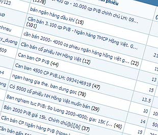 Thông tin rao bán cổ phiếu Ngân hàng Hồng Việt trên thị trường OTC.