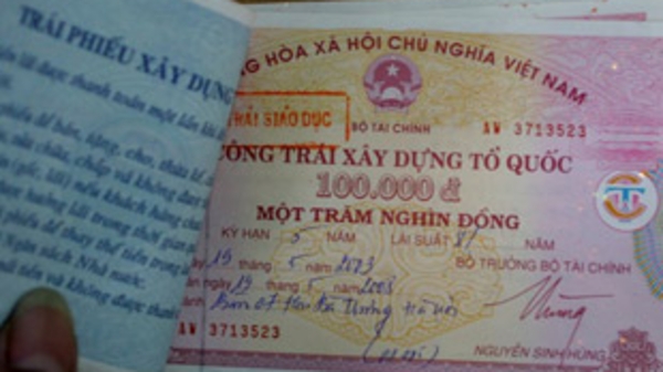 Triển vọng thị trường trái phiếu 2009?