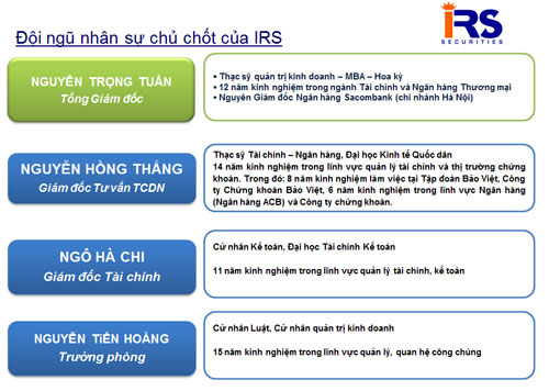 Sơ đồ Ban lãnh đạo của IRS.<br>