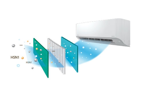 Tính độc đáo ở sản phẩm này còn thể hiện ở chỗ người sử dụng có thể linh hoạt tùy chọn ba mức công suất 100%, 75% hoặc 50% để phù hợp với nhu cầu thực tế trong từng thời điểm.