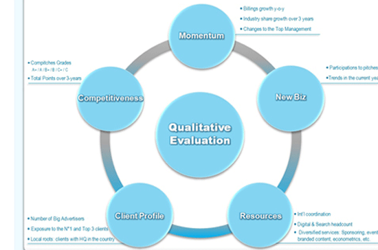 TKL Media là công ty thành viên thuộc tổ hợp truyền thông Đất Việt VAC.