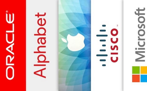 Ngành công nghệ Mỹ là ngành có tỷ suất lợi nhuận đến từ bên ngoài biên giới Mỹ nhiều nhất so với tất cả các ngành khác - Ảnh: Financial Times.