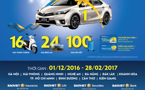 Chương trình áp dụng hai hình thức tặng quà “Trúng quà liền tay” và quay thưởng “Con số may mắn”. 