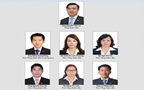 Ban điều hành của SHB. 