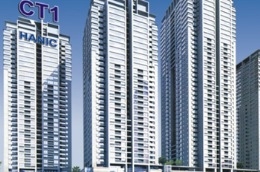 SHN dự kiến lãi 50,250 tỷ đồng, trong năm 2011.