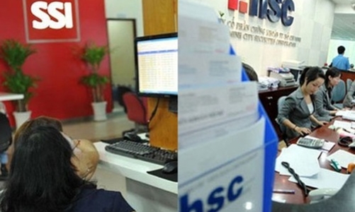 HSC và SSI nắm 24,48% thị phần môi giới trên HOSE