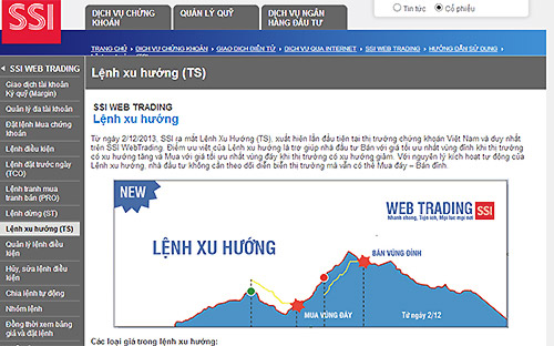 Các lệnh này mới được triển khai trên web trading của công ty chứng khoán SSI.