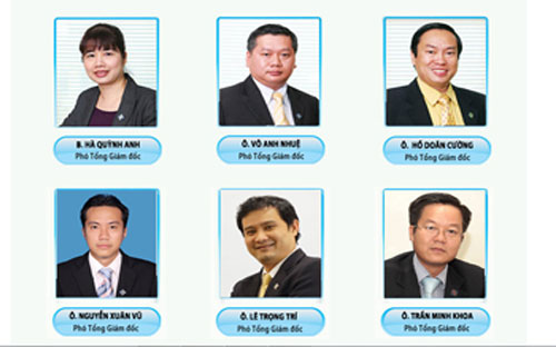 Ban điều hành của Sacombank.<br>