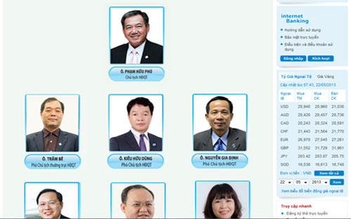 Các thành viên trong Hội đồng Quản trị của STB.<br>