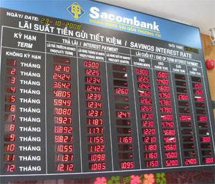 Lãi suất cho vay VND của Saccombank giảm xuống còn từ 18,71% - 19,2%/năm.