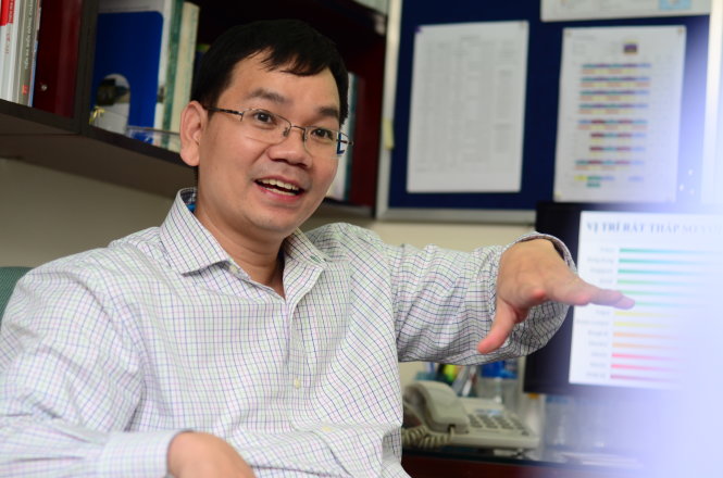 TS. Huỳnh Thế Du.