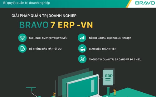 Giải pháp quản trị doanh nghiệp BRAVO 7 ERP-VN cung cấp nhiều tính năng, bài toán để có thể triển khai cho tât cả các bộ phận trong nghiệp và kết nối với nhau thành một hệ thống.