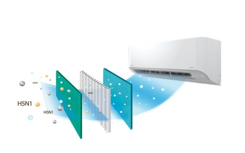 Công nghệ Toshiba IAQ chứa 2 tác nhân kháng thể enzym và tinh thể bạc có
 khả năng ngăn chặn sự phát triển của vi khuẩn và virus, khiến không khí
 luôn trong lành, sạch sẽ.