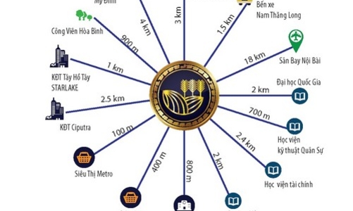 Ưu đãi lớn khi mua shophouse Maison Du Parc