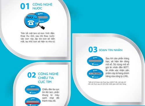 Hệ thống xác thực sản phẩm chính hãng 3 bước của INAX .<br>